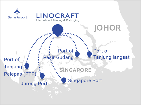 Logistic Fullfillment